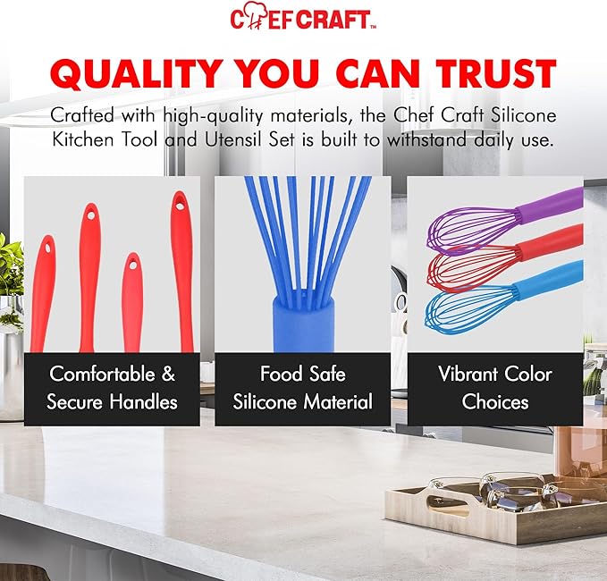 Chef Craft Premium Silicone Wire Cooking Whisk, 10.5 inch, Blue