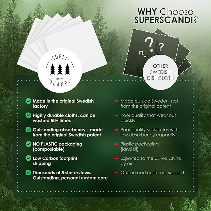SUPERSCANDI 5 Pack Swedish Dishcloths for Kitchen - 100% Biodegradable & Compostable Reusable Paper Towels Washable, Food-Safe & Without Plastic - Dish Rags Suitable for Any Surface, Leaves
