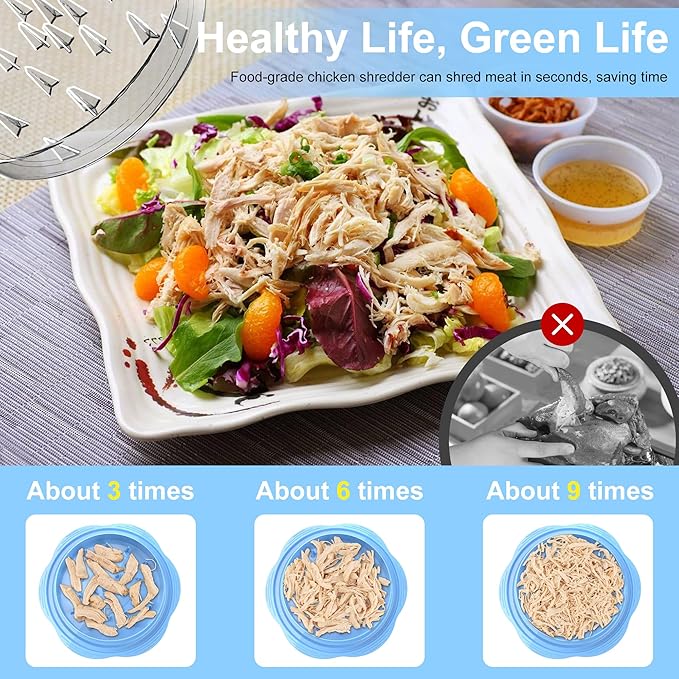Chicken Shredder Large Chicken Breast Shredder Tool Twist with Brush&Fork, Visible Meat Shredder Machine, Anti-Slip Strip, Ergonomic Handle, BPA Free, Suitable for Pork Beef Chicken(Sky Blue)