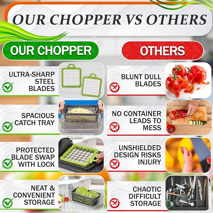 14-in-1 Vegetable Chopper with Container – Veggie Chopper with Container and Lid Includes 6 Blades, Cheese Grater, Egg Separator | Finger Guard, Dishwasher Safe – Veggie Dicer for Chips, Cubes, Strips