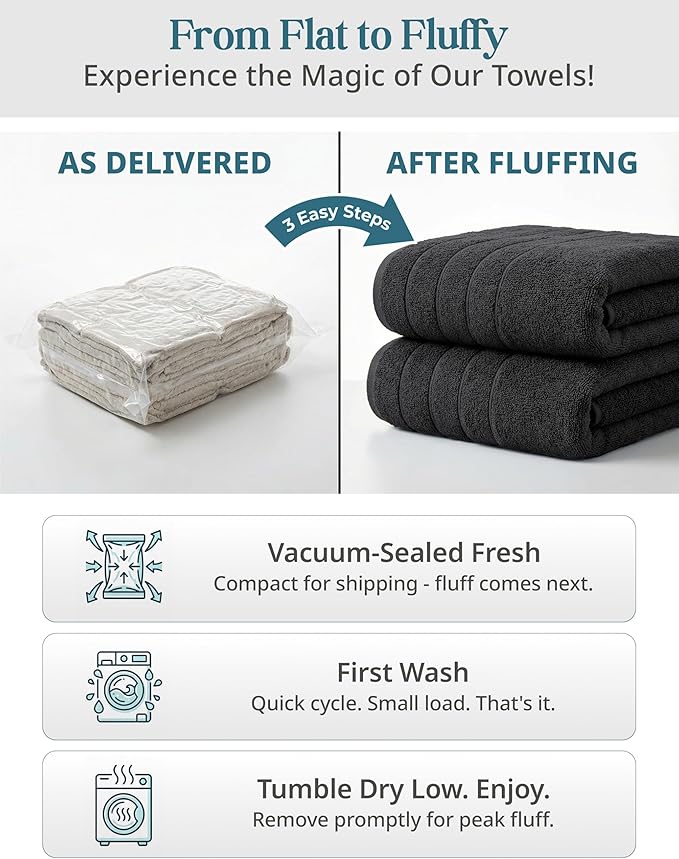 Casa Platino 100% Cotton Bath Towel Pack of 8 - Soft, Quick Dry & Highly Absorbent - 2 Bath, 4 Washcloths, 2 Hand Towels for Bathroom - Durable, Premium Quality & Ideal Gift for Him - Midnight Black