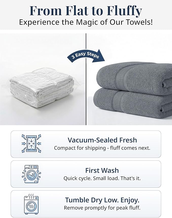 LANE LINEN Hand Towels for Bathroom - 4 Pack (16" x 28"), 100% Cotton Face Towel Set - Soft, Fade & Shrink Resistant - Hotel & Spa Inspired Hand Towels for Bathroom for Modern Family Homes - Cool Grey