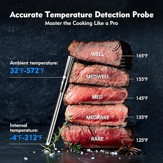 Unique Wireless Meat Thermometer, Accurate Temperature Detection Probe, 500FT Remote Monitoring, Dual Alarm, Cooking Meat Thermometer Wireless for Grilling, Smoking, Oven, BBQ, Rotisserie