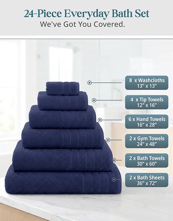 24-Piece Premium Bathroom Towel Sets – Ultra Soft 100% Cotton Towel, 2 Bath Sheets, 2 Bath, 2 Gym Towel, 4 Fingertip, 6 Hand, 8 Washcloths, Hotel & Spa-Quality Design, Easy to Wash – Navy