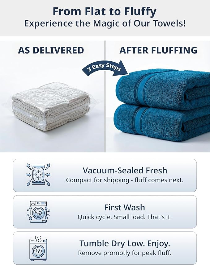 LANE LINEN Oversized Bath Towels - Zero Twist - Resists Pilling & Shedding - 4 Pack (35"x66") Extra Large Towel Sets - Soft, Fade Resistant & Quick Dry - Pre Shrunk to maintain perfect size - Sea Port
