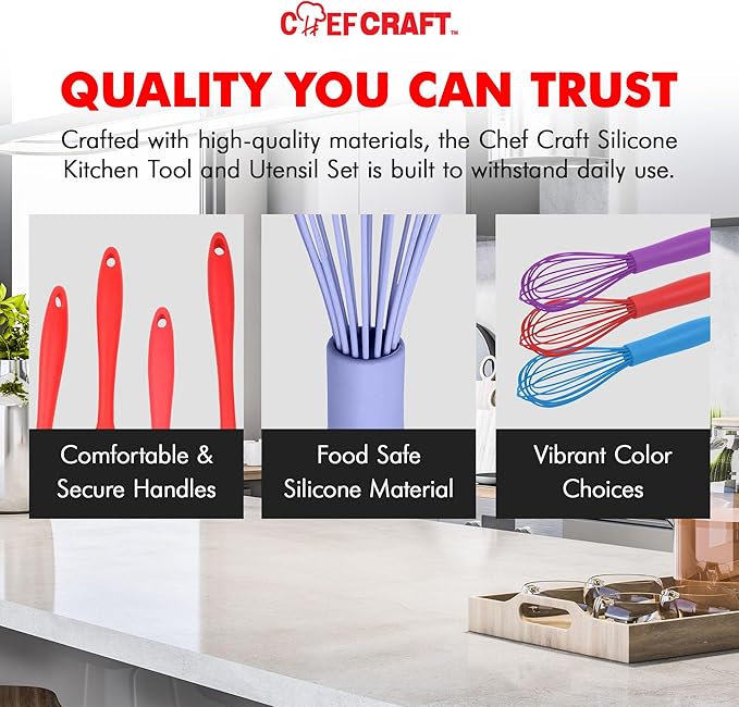 Chef Craft Premium Silicone Wire Cooking Whisk, 10.5 inch, Pastel Blue