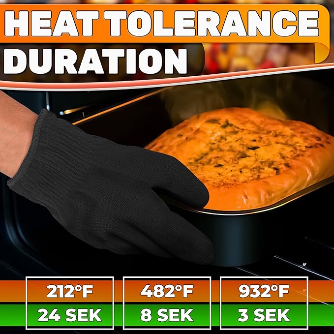 Heat Resistant Gloves – Aramid Oven Gloves with Fingers for Cooking & Grilling, Lightweight BBQ Gloves with Cotton Lining, Non-Slip, 9.45"x3.94" Kitchen Mitts for Baking & Frying, Great Gift for Chefs