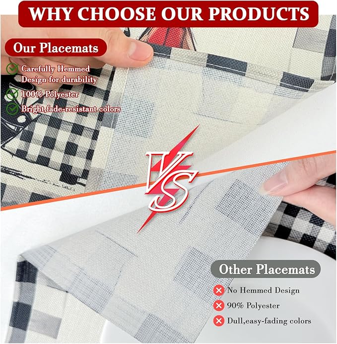 Bloss Christmas Placemats Set of 6,Red and Black Buffalo Plaid Christmas Trees Table Placemats,12x18 Inch Seasonal Winter Xmas Holiday Kitchen Dining Tables Mats for Indoor Outdoor Home Party Decor