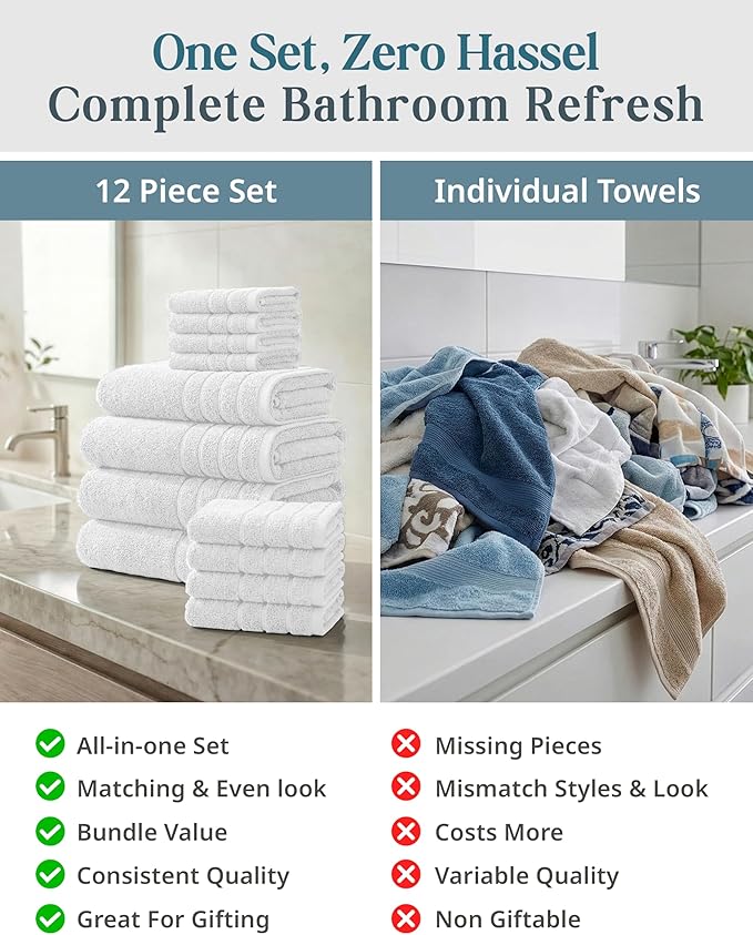 Casa Platino 100% Cotton Turkish Bath Towel Set 12 Pieces - Super Soft, Absorbent & Quick Dry - 4 Bath, 4 Washcloths, 4 Hand Towels for Bathroom - Hotel Quality, Ideal for Spa, Gym & Travel - White