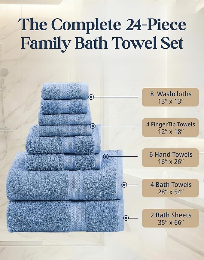Lane Linen Bath Towel Set - 24 Pcs - Made From 100% Ring Spun Cotton - Quick Dry, Soft & Absorbent - 2 Bath Sheet, 4 Fingertip, 4 Bath, 6 Hand Towels, 8 Washcloth - Multipurpose Towels - Cerulean Blue