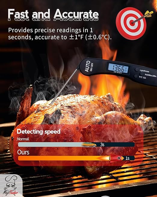 5 PCs Instant Read Meat Thermometer, 1.2s Fast Read, ±1°F Accuracy, -58°F to 572°F, 4.4" Foldable Probe, 0 °C Calibration, Min/Max (Session), Auto-Rotating Backlit Display, °F/°C, Magnetic Back