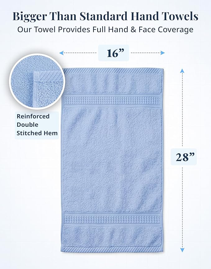 LANE LINEN Bath Hand Towels for Bathroom - Pack of 6 (16" x 28"), 100% Cotton Hand Towel - Soft, Durable, Quick Dry & Highly Absorbent - Hotel Quality Face Towels for Salons & Home Use - Cerulean Blue