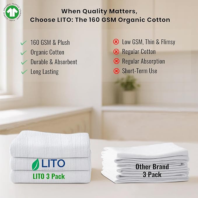 Flour Sack Towels | Tea Towel for Crafts| Kitchen Dish Cotton Blank Towel for Embroidery| Baking Bread Proofing Linen Cover| Thick Absorbent Quick Dry| 3 Pack 18"x 28" White
