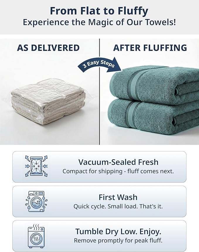 LANE LINEN Towels for Bathroom – 12 Pack, 100% Cotton Towel Sets, Zero Twist, 4 Bath, 4 Hand Towel & 4 Wash Cloths, Highly Absorbent, Luxury Hotel & Spa Quality, Machine Washable – Teal