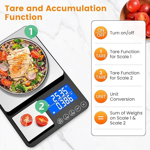 KKZ 0.001oz/33lb Kitchen Scale, Dual Platform Food Scale Grams and Ounces Rechargeable for Weight Loss Baking Cooking Meal Prep Sourdough Bread, Stainlesl Steel