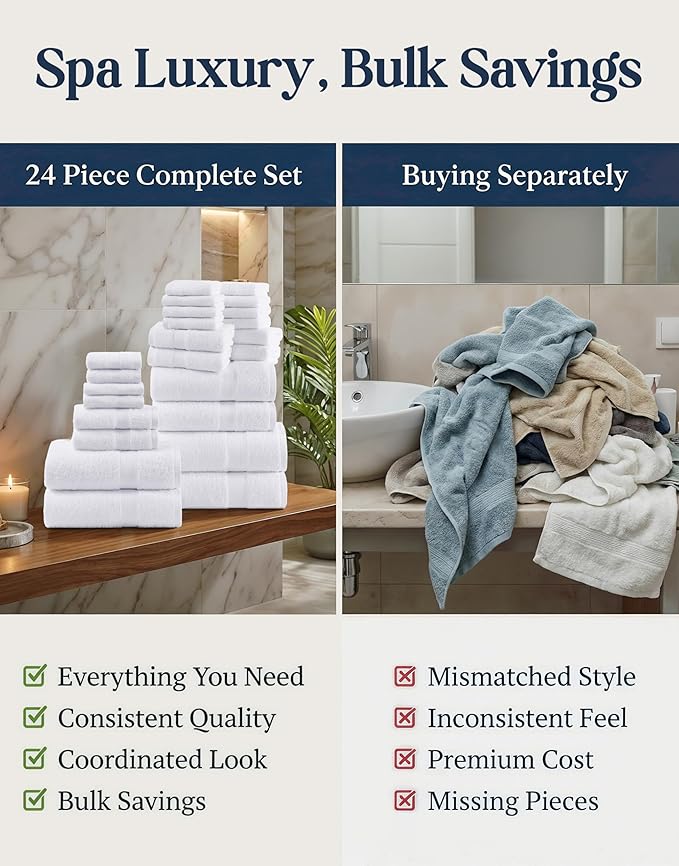 LANE LINEN 100% Cotton Bathroom Towel Set of 24 - Durable, Soft & Absorbent - 4 Bath, 4 Fingertip, 6 Hand, 8 Washcloths, 2 Bath Sheets, Hotel & Spa-Quality Design - White Towels