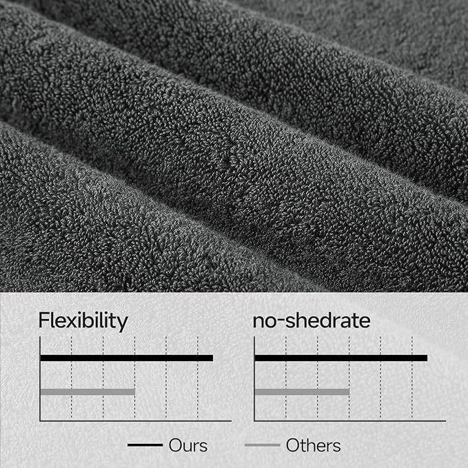 REDKISS 2 Pack Large Bath Towels Set, 100% Cotton, 31x63 in, Heavyweight 760G, Highly Absorbent & Quick Dry, Super Soft Luxury Towels for Bathroom,Hotel Collection - Dark Gray