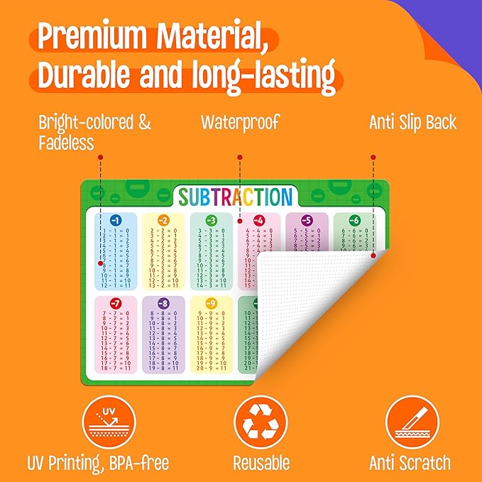 6 Pack Placemats for Kids, Non-Slip Washable Table Mat, Reusable Subtraction, Multiplication, Fraction, Addition, Division Placemats for Home, Kindergarten, Classroom, Nursery