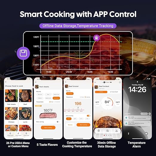 4-Probe Digital Meat Thermometer Wireless with Smart APP, Unlimited Range WiFi & Bluetooth Meat Thermometer for BBQ, Rotisserie, Oven, Grill, Smoker,and Air Fryer Cooking