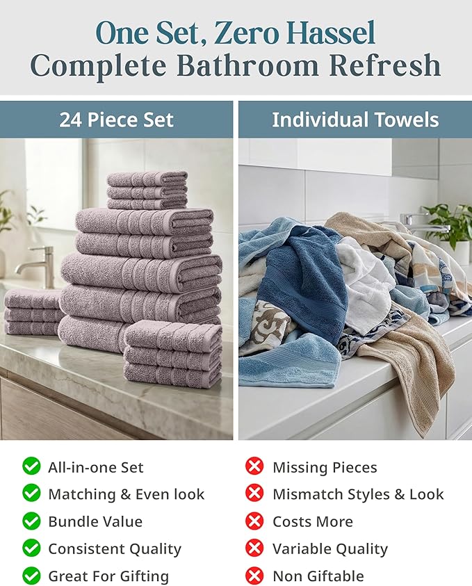 24-Piece Luxury Bathroom Towels – 100% Cotton Soft Towel Set, 2 Bath Sheets, 2 Bath, 2 Gym Towel, 4 Fingertip, 6 Hand, 8 Washcloths, Quick-Dry Absorbent, Hotel & Spa Quality, Easy to Wash – Platinum