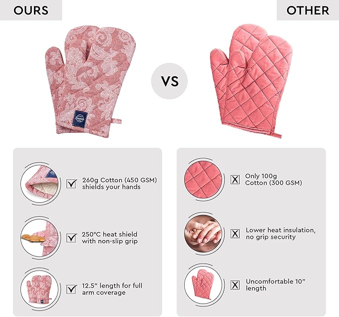 Encasa XO Oven Gloves Heat Resistant | Microwave Cooking Mittens for Baking & Kitchen Use | 12x7 in | Cotton Utensil Holder - Chambray Fabric (Pack of 2, Red)