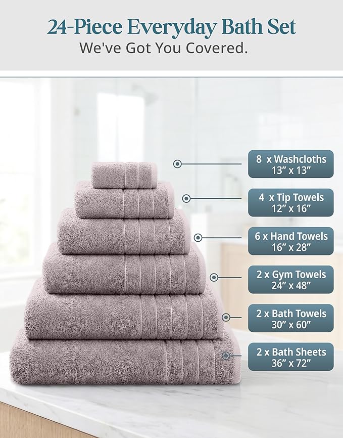 24-Piece Luxury Bathroom Towels – 100% Cotton Soft Towel Set, 2 Bath Sheets, 2 Bath, 2 Gym Towel, 4 Fingertip, 6 Hand, 8 Washcloths, Quick-Dry Absorbent, Hotel & Spa Quality, Easy to Wash – Platinum