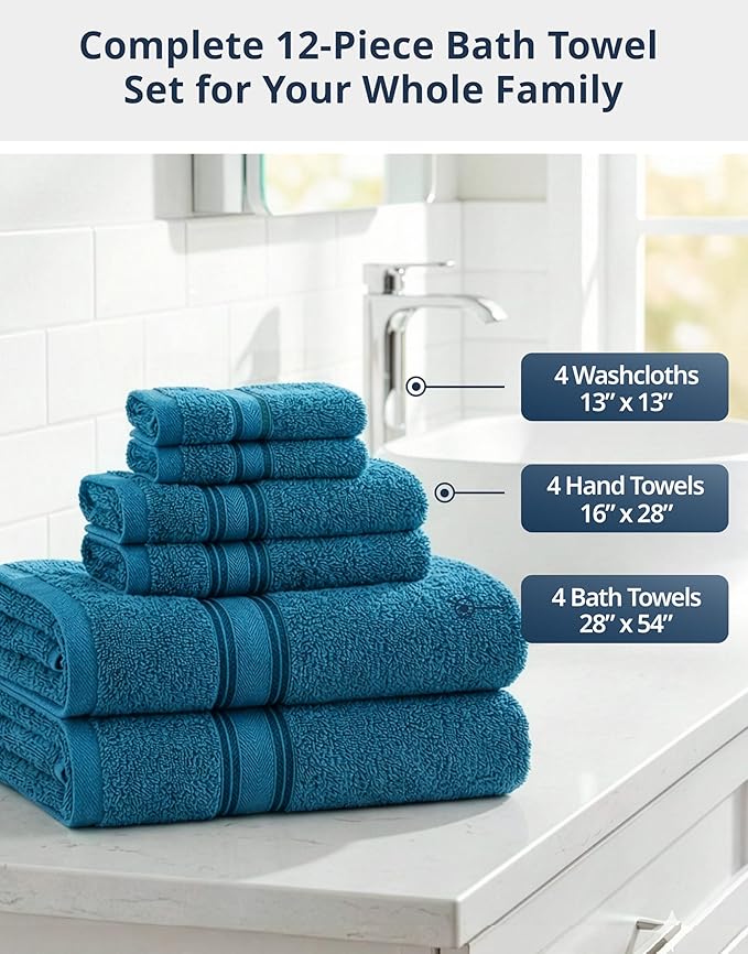 LANE LINEN Luxury Bath Towels Set - 12 Piece, 100% Cotton, Zero Twist, Super Soft & Absorbent, 4 Bath Towels, 4 Hand Towels, 4 Washcloths - Sea Port