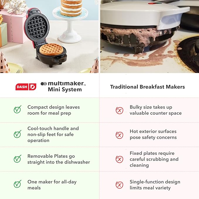 Dash MultiMaker® Mini System - Compact Waffle Maker for Family Breakfasts - Removable Griddle Plates & nonstick surface - 5 Plates - Red