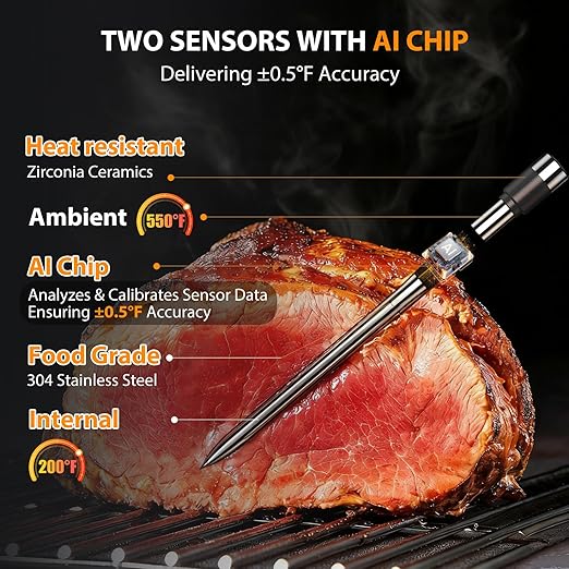 Wireless Meat Thermometer with 2 Probes & 800Ft Range - Smart Bluetooth BBQ Grill Thermometer with Standalone Base, NIST Certified ±0.5°F Accuracy
