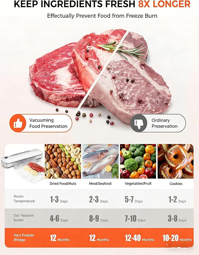 Vacuum Sealer Machine 75KPa Food with 6-in-1 Dry/Moist Modes & Digital Timer, Compact Lightweight Design, Built-in Cutter + 10 Bags (white)