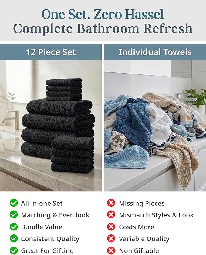 CASA PLATINO 100% Cotton Towel Set for Bathroom - 12 Piece - Super Soft, Hotel Quality - 4 Bath, 4 Wash Cloths, 4 Hand Towels for Bathroom - Classic, Best Value Pack, Ideal for Spa & Daily Use - Black