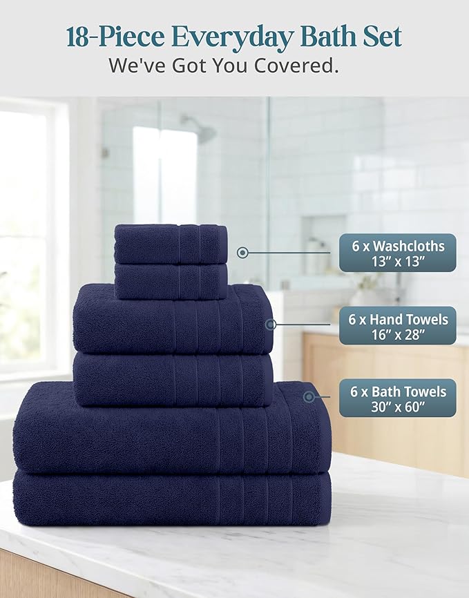 Casa Platino Luxury Cotton Bath Towel Set - 18 PCs - Low Twist, Soft & High Absorbency - 6 Bath, 6 Wash Cloth, 6 Hand Towels - Classic Hotel Quality, Durable & Ideal for Modern Bathrooms - Navy Blue
