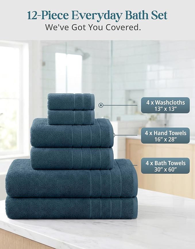 CASA PLATINO 100% Luxury Cotton Bathroom Towels Set - 12 Pc - Super Soft, Quick Dry & Highly Absorbent - 4 Bath, 4 Washcloth, 4 Hand Towels - Premium Hotel Quality, Ideal for Spa & Salons - Steel Blue