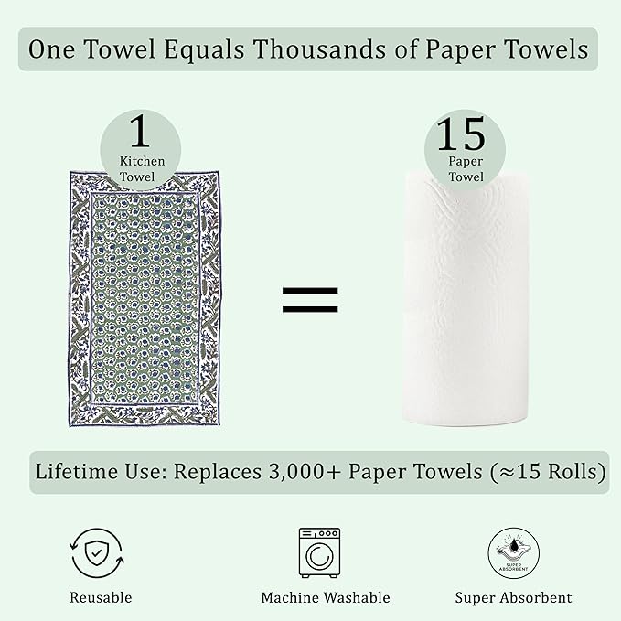 Ridhi Basil Green Hand Block Print Waffle Kitchen Towel Set of 3-16 x28 Ultra Absorbent Quick Dry 100% Cotton Dish Towels Lightweight Reusable Sustainable Tea Towels for Cleaning and Drying