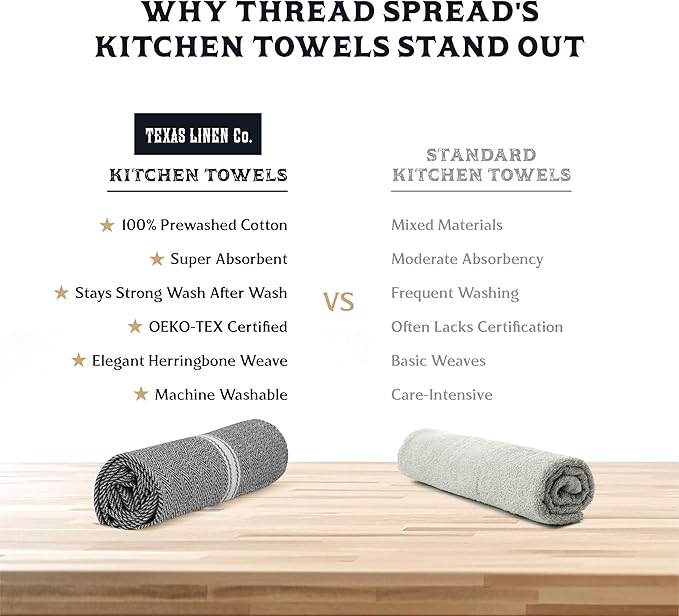 TEXAS LINEN CO. Cotton Kitchen Towels 6 Pack - 15 x 25 Inches - Highly Absorbent Dish Towels for Kitchen Drying, Soft Durable Reusable Quick Dry Tea, Kitchen and Dish Cloths Set - Grey Chambray
