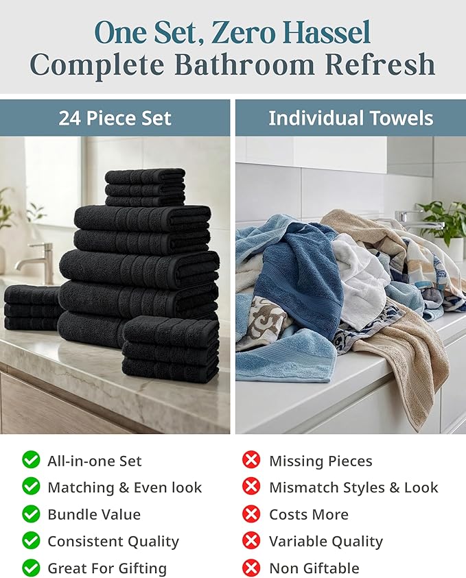 100% Mercerized Cotton Bath Towels Set of 24 - 2 Bath Sheets, 2 Bath, 2 Gym Towel, 4 Fingertip, 6 Hand, 8 Washcloths, Gentle on Body, Luxury Softness for Daily Living, Perfect for Everyday Use – Black