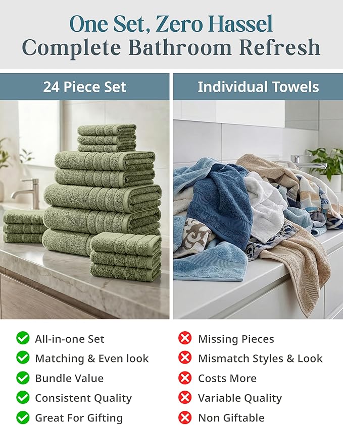24-Piece Luxury Bathroom Towel Sets – 100% Cotton Bath Towel, 2 Bath Sheets, 2 Gym Towel, 2 Bath, 4 Fingertip, 6 Hand, 8 Washcloths, Highly Absorbent, Ideal for Spa, Hotel & Everyday Use – Oil Green