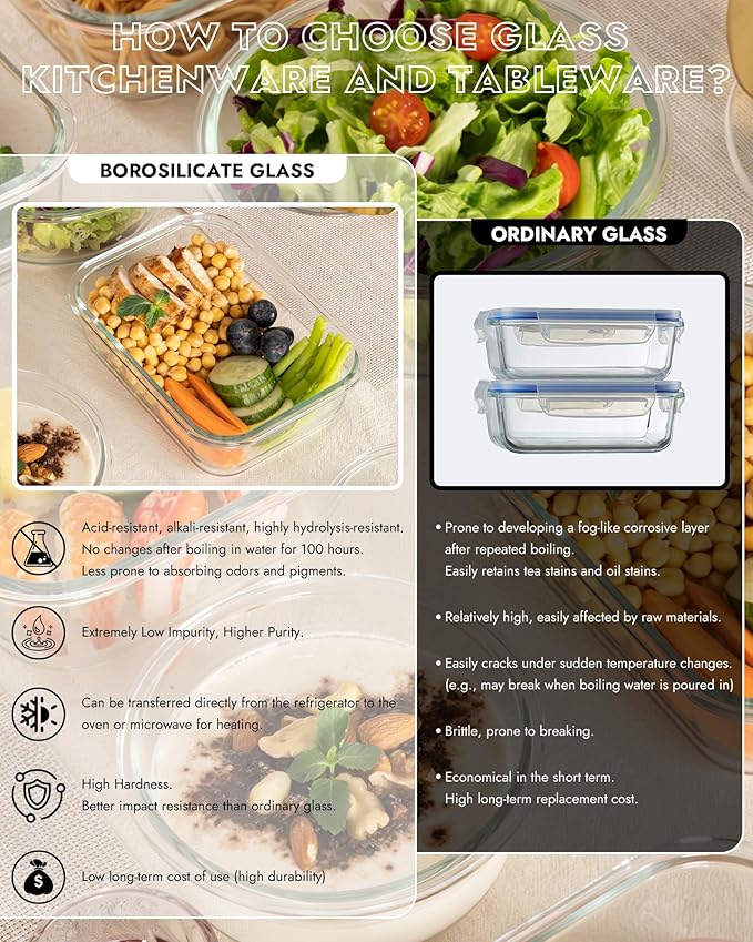 8-Pack Borosilicate Glass Food Storage Containers Set with Airtight Lids - Oven, Microwave & Freezer Safe, Leak-Proof, BPA-Free - Baking, Meal Prep & Gift Ready