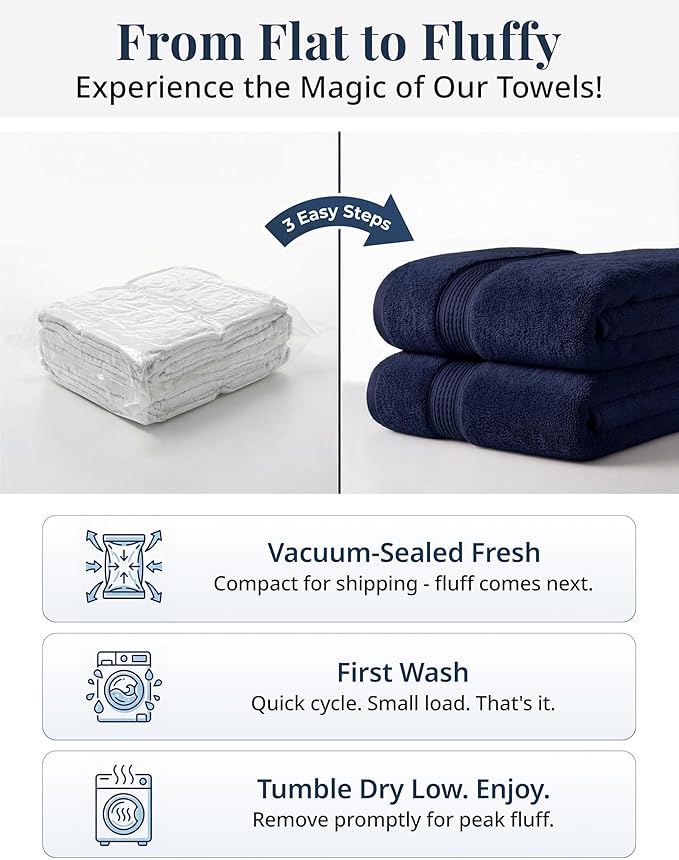 LANE LINEN Hand Towels for Bathroom - 4 Pack (16" x 28") - 100% Cotton Hand & Face Towels - Durable, Lightweight & Quick Dry - Affordable Bathroom Hand Towel, Everyday Essential for Dorm Rooms - Navy