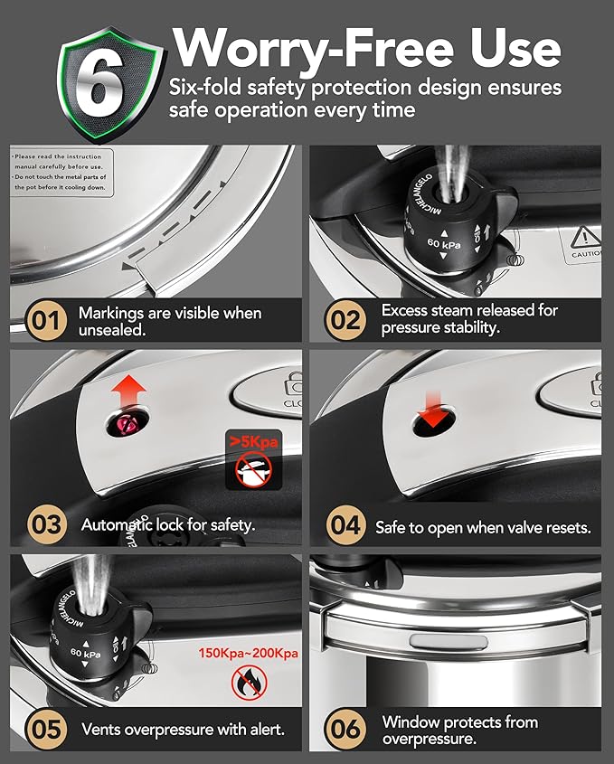 MICHELANGELO Stainless Steel Pressure Cooker 6.3 Quart, 3-in-1 Olla de Presion, One-Hand Locking System, Induction Compatible, with Glass Lid & Steamer