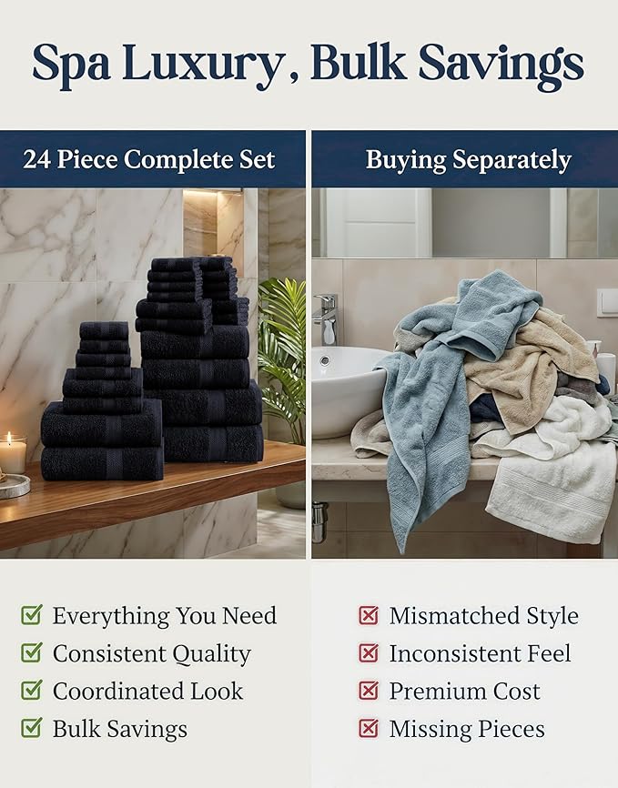 Lane Linen Bathroom Towels Sets - 24 PCs - 100% Durable Cotton Towels - Absorbent & Quick Drying - 4 Bath, 4 Fingertip, 6 Hand Towel, 8 Washcloth, 2 Bath Sheet - Housewarming Essentials - Black Towels