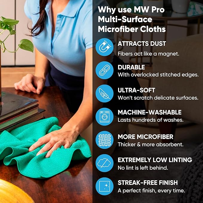 Microfiber Wholesale 16" x 24" Pro Multi Surface Microfiber Towels | 6 Pack (Black)
