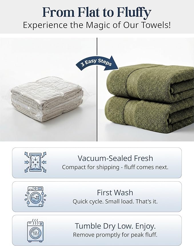 LANE LINEN Cotton Towels for Bathroom - 24 PCs - Highly Absorbent, Durable & Soft - 4 Bath, 4 Fingertip, 6 Hand Towels, 8 Washcloths, 2 Bath Sheets - Family Bundle Pack - Oil Green