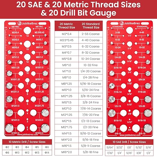 Thread Checker, 60 Nut and Bolt Thread Checker, 20 Standard & 20 Metric & 20 Drill/Screw Gauge, Bolt Size Finder, Wall-Mountable Bolt Thread Identifier Gauge with Inch & CM Ruler