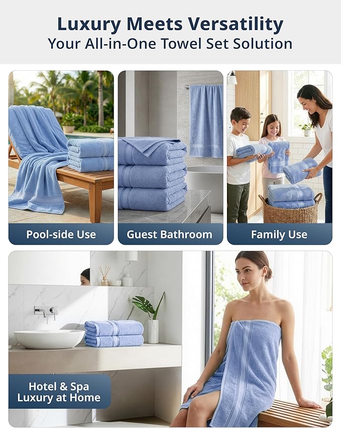 LANE LINEN Bath Sheet - Zero Twist - 4 Pack (35"x66") Towels - Soft & Super Absorbent - Hotel Collection Oversized Bath Towel Sets - Upgrade Your Daily Routine to a spa-Like Retreat - Cerulean Blue