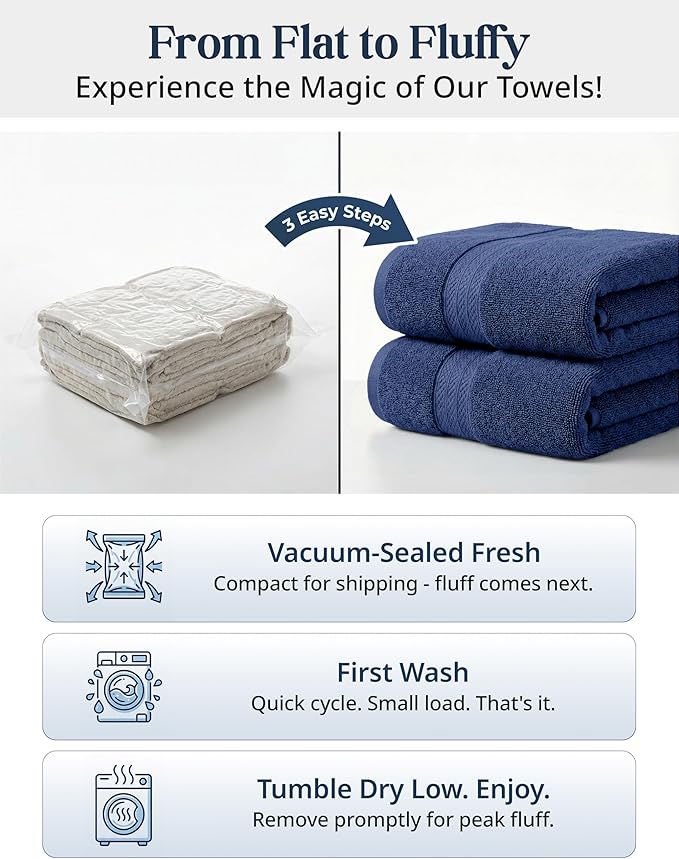 LANE LINEN Luxury Cotton Bath Towel Set - 16 Piece - Low Twist, Soft & High Absorbency - 4 Bath, 8 Wash cloths, 4 Hand Towels - Classic Hotel Quality, Durable & Ideal for Modern Bathrooms - Navy Blue