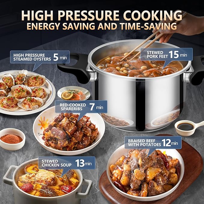 12.68qt, Stainless Steel Pressure Cooker, One-Hand Locking, Thickened Pressure Cooker with Spring Valve Safeguard Devices ，stainless steel pressure cookers 12+qt,ollas de presión para cocinar;