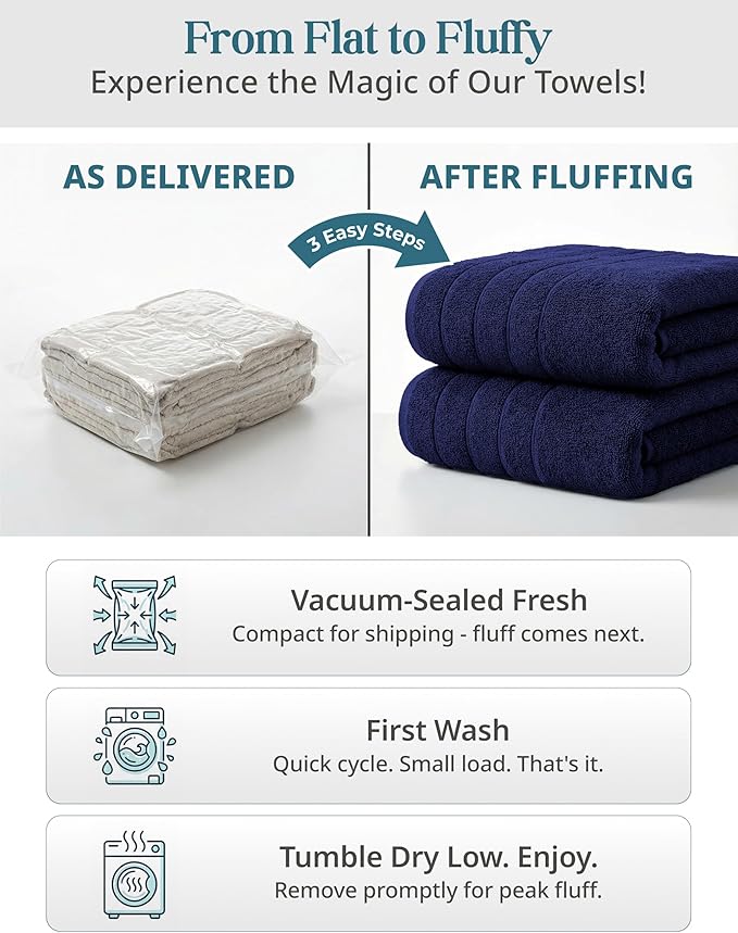 Casa Platino 100% Cotton Bath Towels - 8 Pcs Luxury Set - Soft, Absorbent & Durable - 2 Bath, 4 Washcloths, 2 Hand Towels for Bathroom - Sustainably Produced & Designed for Everyday use - Navy Blue