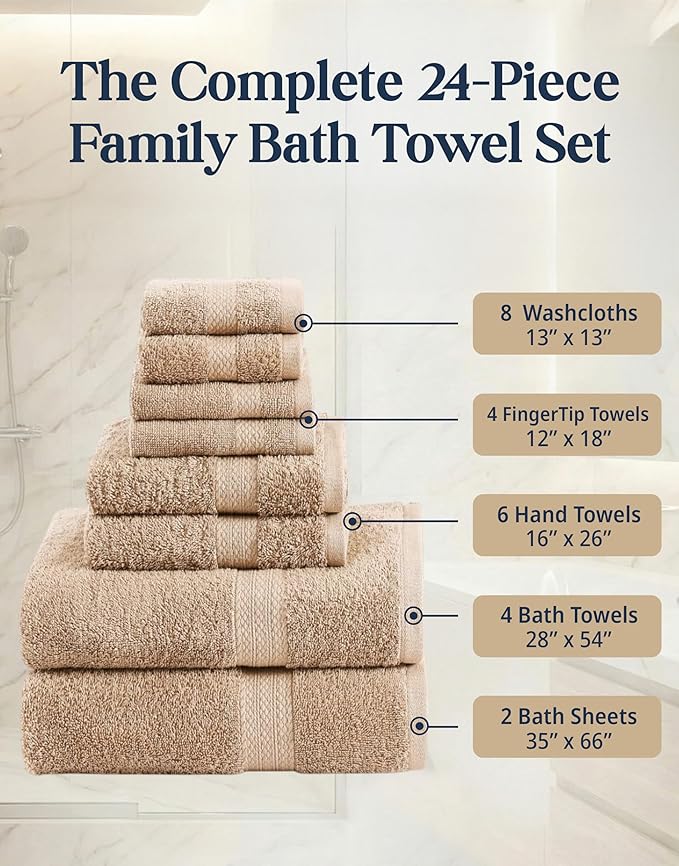 Lane Linen 100% Cotton Towel Set for Bathroom - 24 PCs - Durable, Soft, Quick Dry & Absorbent Towels - 2 Bath Sheet, 4 Fingertip, 8 Washcloths, 4 Bath & 6 Hand Towels for Bathroom - Family Set - Beige