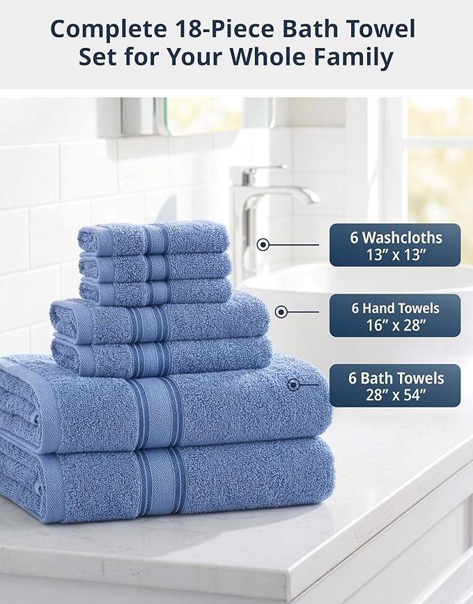 LANE LINEN Bathroom Towels Set of 18 – Zero Twist, 100% Mercerized Cotton Towel, 6 Bath, 6 Handtowel & 6 Washcloths, Luxury Hotel Design, Perfect for Salon & Guests, Machine Washable – Cerulean Blue